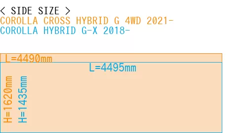 #COROLLA CROSS HYBRID G 4WD 2021- + COROLLA HYBRID G-X 2018-
